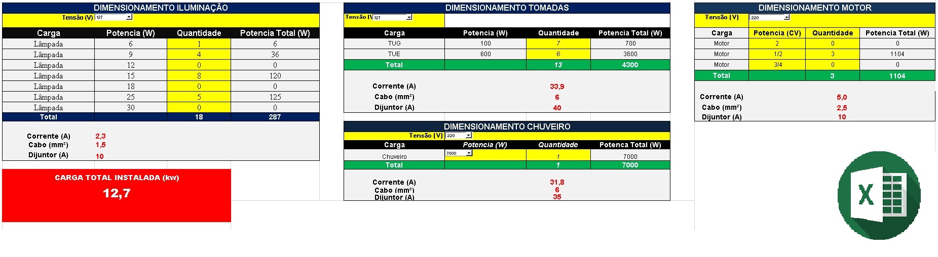 Planilha Excel de Dimensionamento Elétrico
